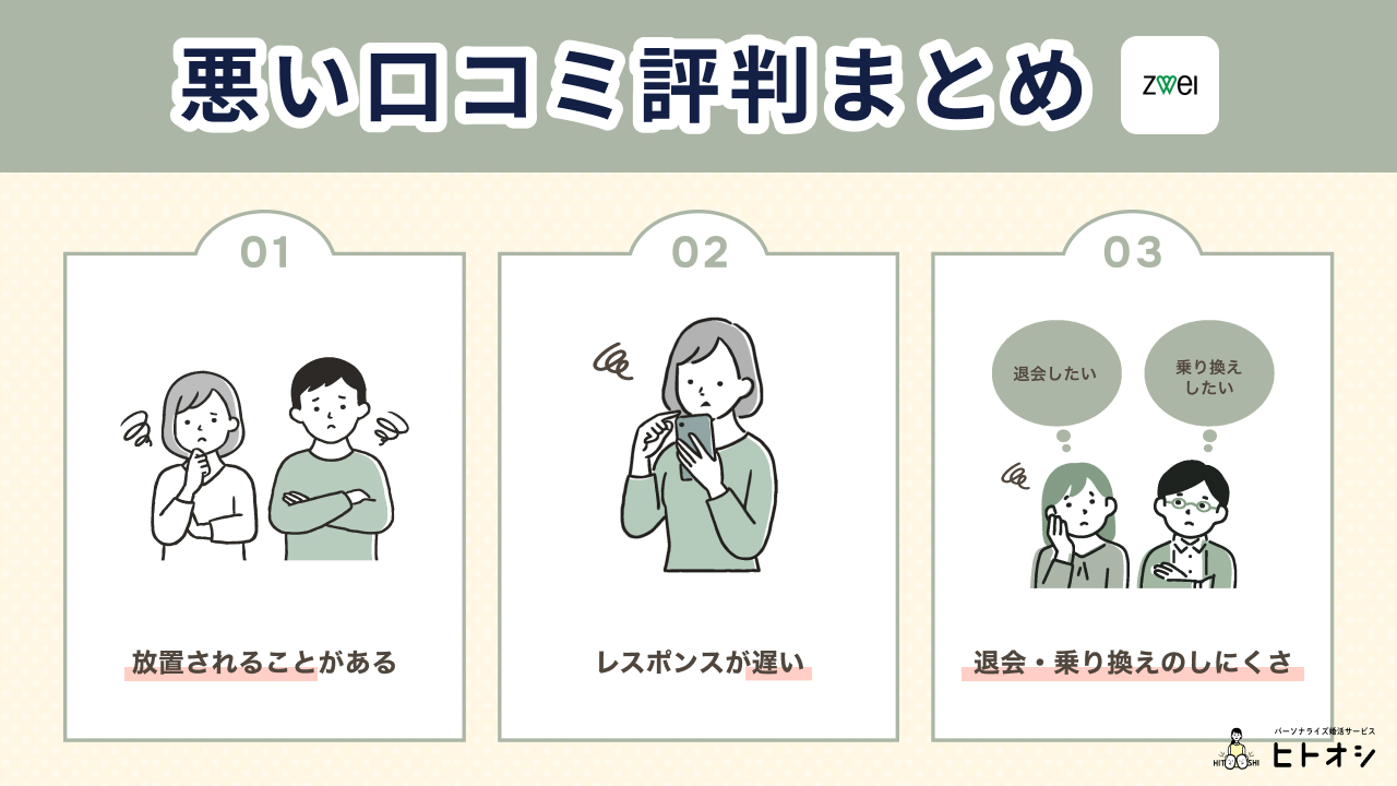 ツヴァイの悪い口コミ・評判
